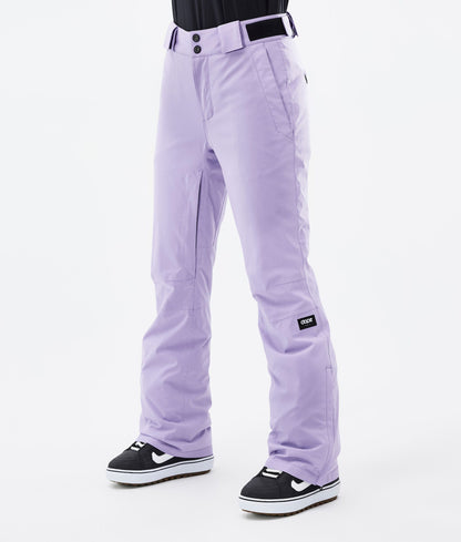 Snowboard Pants Women Black