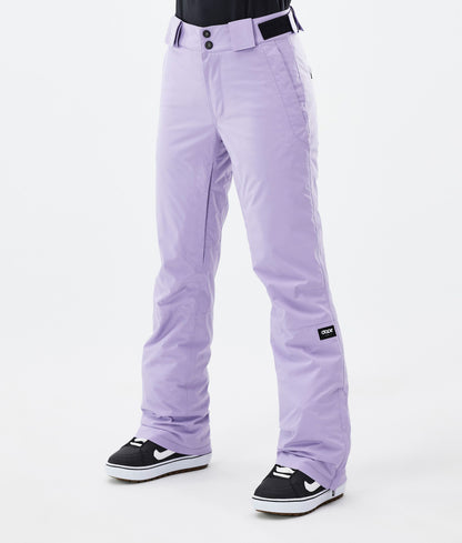 Snowboard Pants Women Burgundy